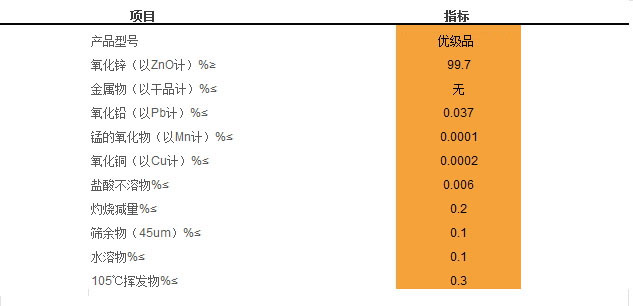 橡胶信息.jpg
