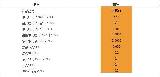 硬脂酸锌信息.jpg